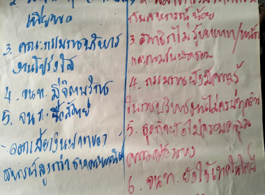 โครงการประชุมเชิงปฏิบัติการ จัดทำแผนกลยุทธ์ ... พารามิเตอร์รูปภาพ 130